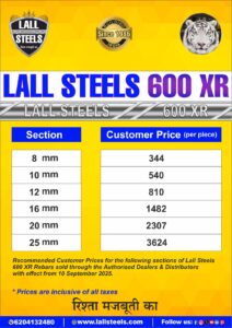 Rajasthan 11 September 2025